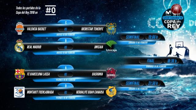 Habr duelo argentino en la Copa del Rey