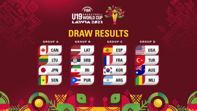 Argentina conoce rivales en U19