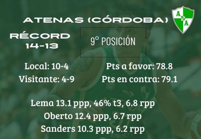 Cada punto vale oro