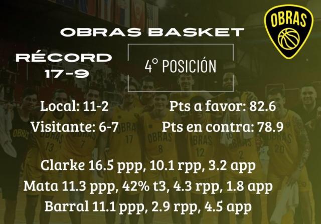 Quienes aprovecharn el jueves?