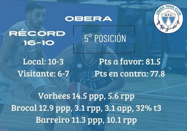 Nadie quiere perder terreno