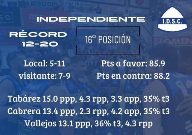 Podrn responder en casa?