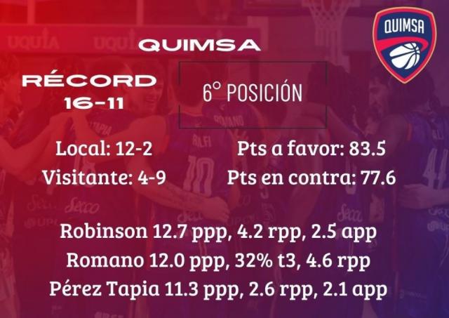 La cima en juego