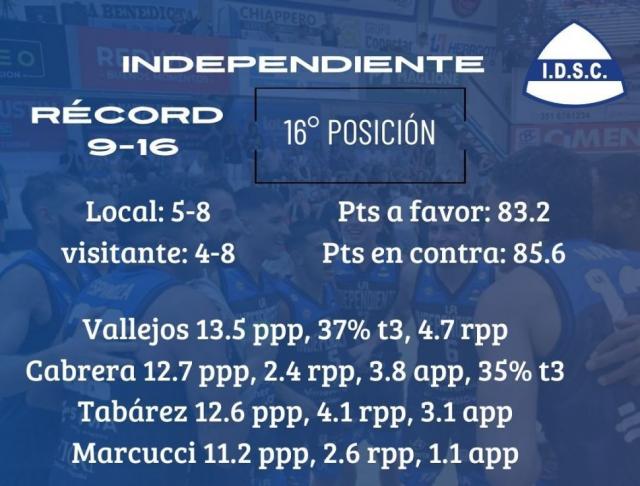 El Norte como atraccin