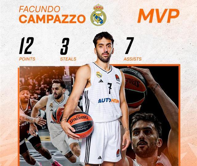 Real Madrid lo gan en el cierre Le alcanzar para los playoffs?