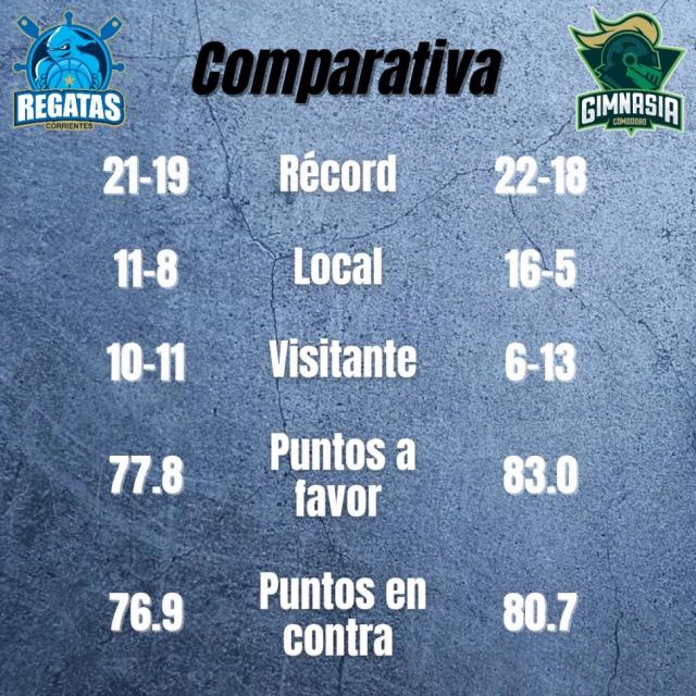 Por el corrientazo final