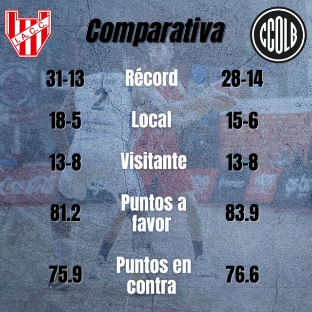 Segunda funcin en Crdoba