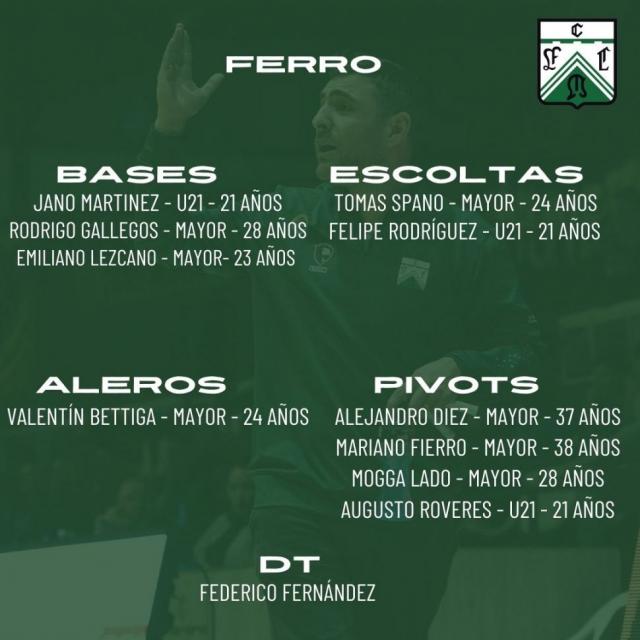 Liga Nacional 24-25: Planteles actualizados - 1 parte
