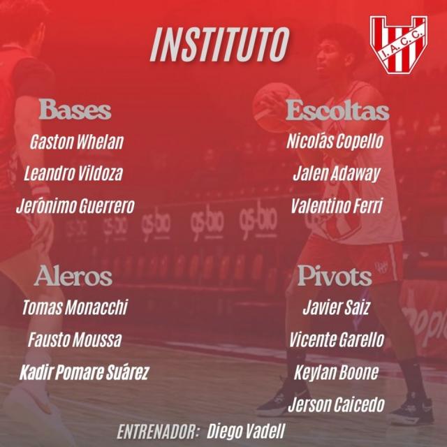 Del 1 al 19: Los planteles de la Liga Nacional 25-26